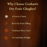 Dry fruit Ghugara (1)