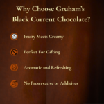 Blackcurrent Chocolate 1