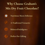 Mix Dry Fruit Chocolate 1